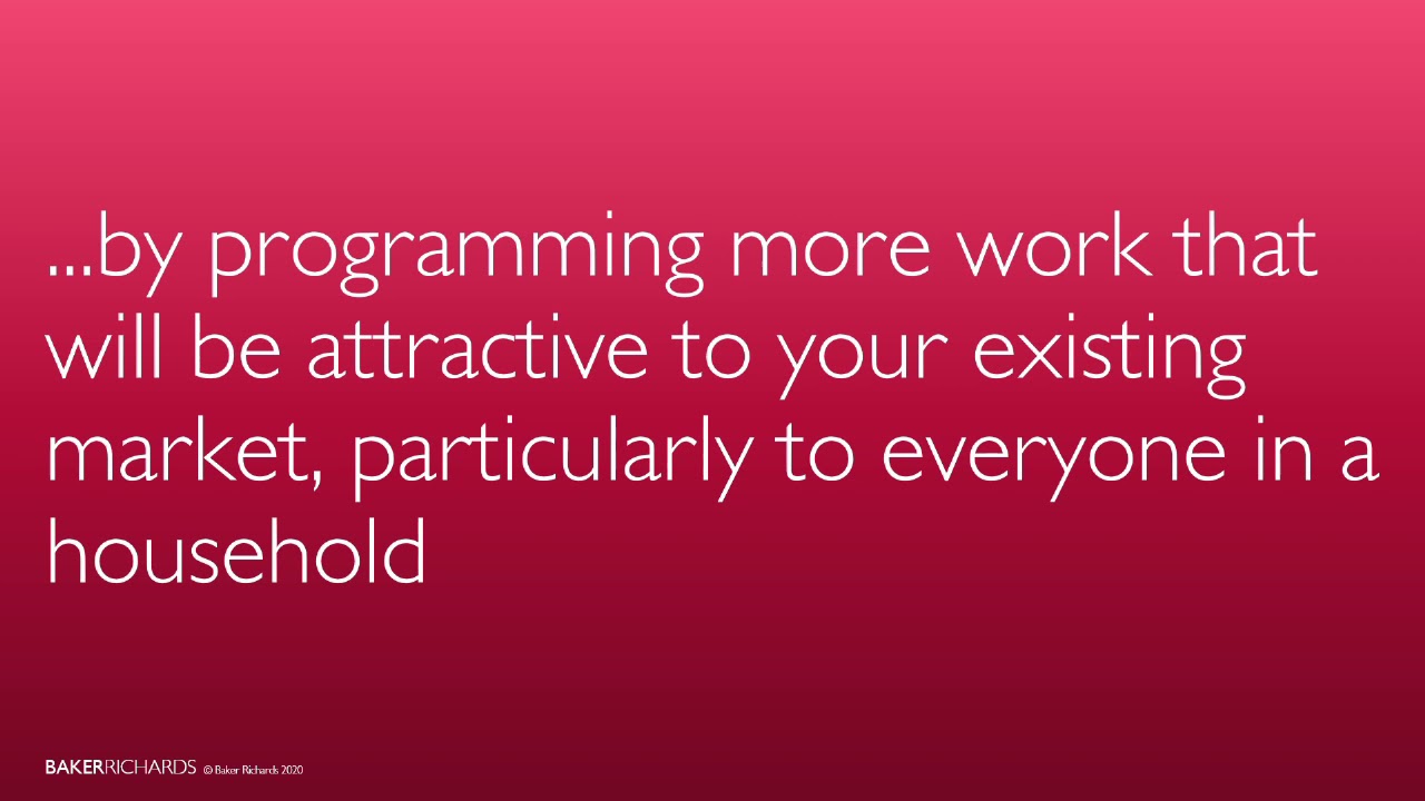 Smart communication with customers