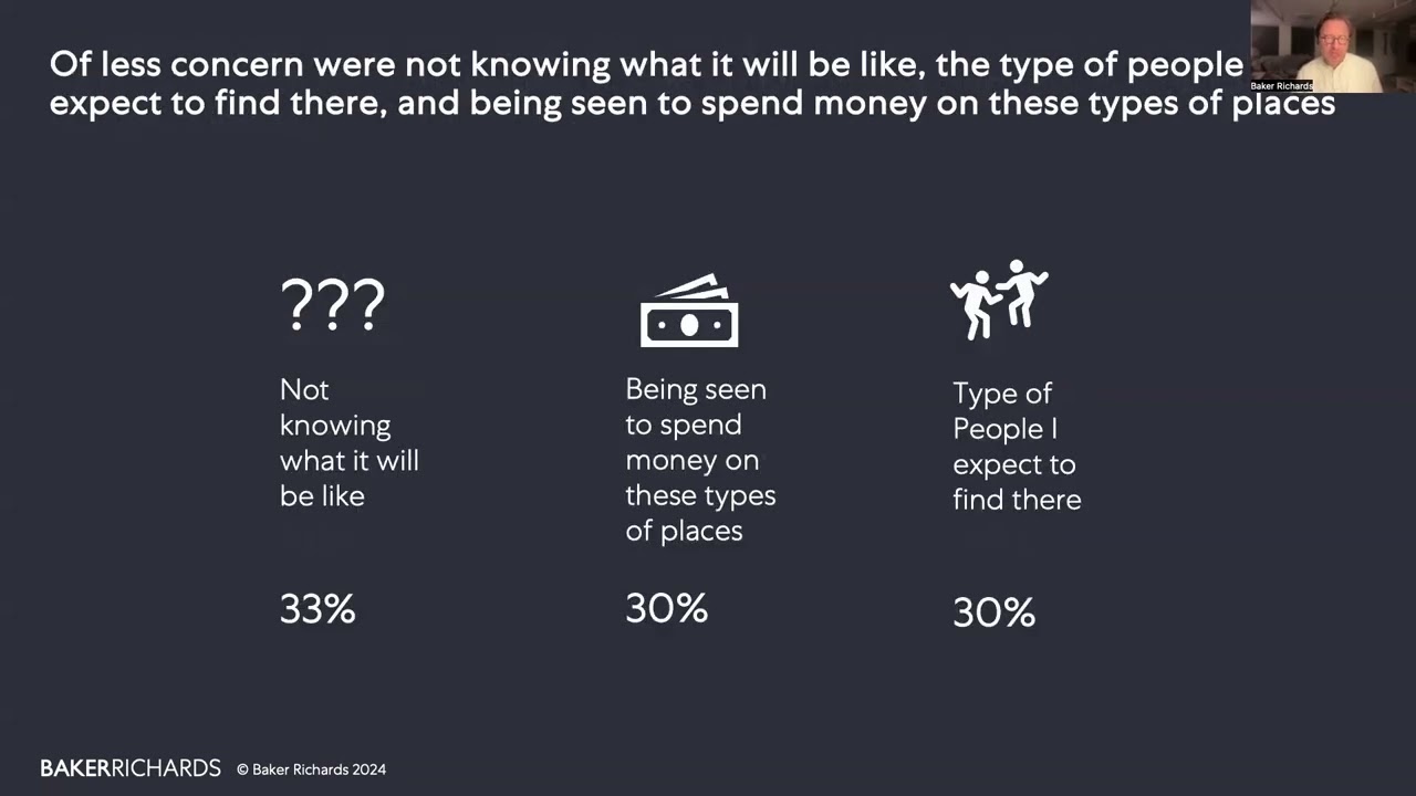 Universally Accessible: Part 4
