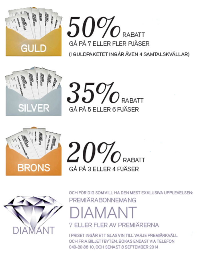 Baker Richards Malmo Stadsteater subscription